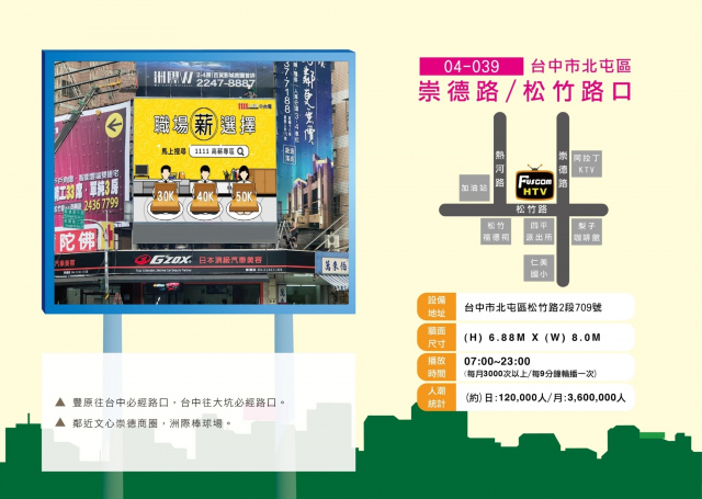 台中市北屯區 崇德路松竹路口 洲際棒球場